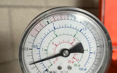 Wat is een CM-meting?